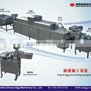 ZENYER Bakery Processing Equipemnt thumbnail-1