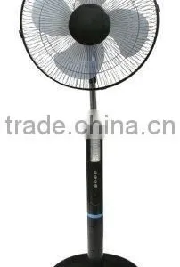 Electrical Fan thumbnail-1