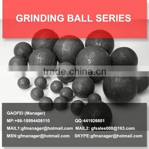 Alumina Grinding Balls for Ball Mill thumbnail-1