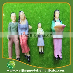 Scale Plastic Model Figures for 1/25 Indoor Figure thumbnail-1