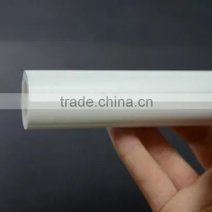Polypropylene CE Certification Pipe PN1.6Mpa thumbnail-3