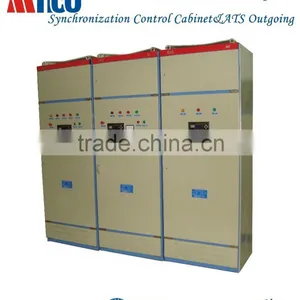 Minco MB8 SYNC Panel thumbnail-1