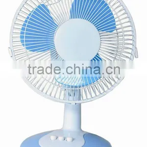 1 x 40'HQ Stock for 9'' Desk Fan thumbnail-1