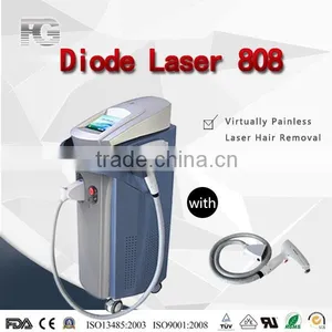 Best Hair Remover Men/laser Hair Removal Training thumbnail-1