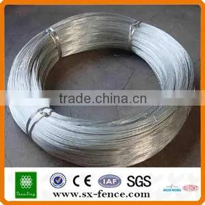 Factory Direct Sell Hot Dipped Galvanize Wire / Electric Galvanize Wire From China thumbnail-1