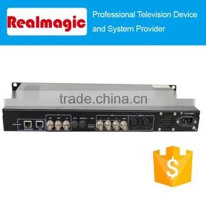 Factory Dirct Supply H.264 Iptv sd Encoder thumbnail-2