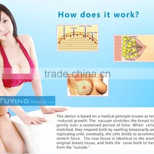 Small Business Breast Enhancement Products/breast Chest Enlargement Stimulation Beauty Machine thumbnail-5