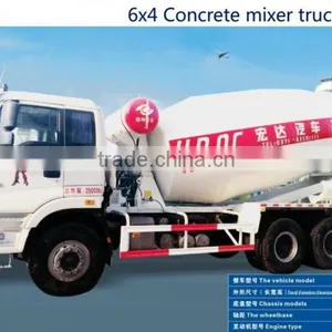 13-15 Cubic Foton Auman 6X4 Concrete Mixer Truck thumbnail-1