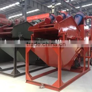 Features and Benefits Sand Recycling Machine thumbnail-1