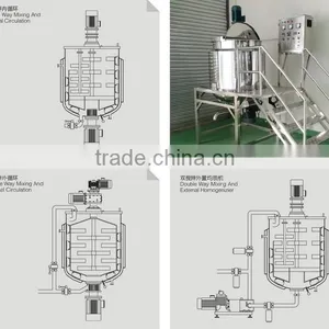 China Guangzhou Factory Direct Supply Homogenizer Mixing Machine for Gel thumbnail-4