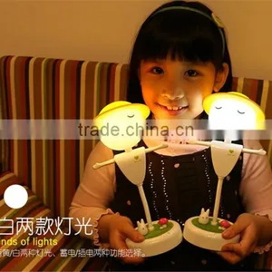 The Scarecrow Nightlight USB Micro Landscape Nightlight Creative Led Sensor Home Lights thumbnail-1