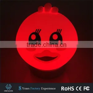2017 New Small Lovely Duck Shape Bluetooth Speaker With Flashing Light thumbnail-2