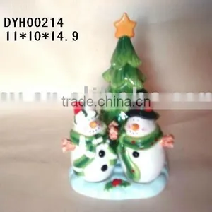 Ceramic thumbnail-1