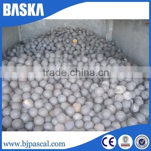Wholesale Products China Forged Steel Ball for Ball Mill thumbnail-1