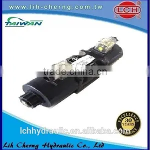 Vickers Type Hydraulic Solenoid Valve thumbnail-4