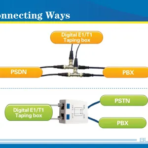 Stand-alone Pri e1 t1 Voice Logger Device, PRI Logger thumbnail-2