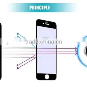 Mobile Phone Stainless Still for Iphone 6s Glass Screen Protector ,wholesale Tempered Glass for Iphone thumbnail-4