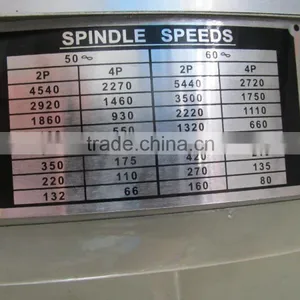 CNC Milling Machine Manufacturers Selling Save Material thumbnail-2