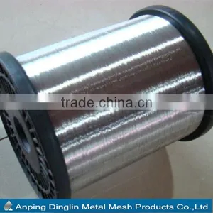 Anping Dinglin Aluminum Alloy Wire Allor Wire thumbnail-2