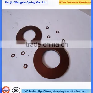 All Kinds of Blade Spring thumbnail-5