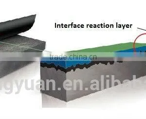 Bitumen Tape / Self Adhesive Waterproof Bitumen / HDPE Membrane / Self Adhesive Aluminium Foil Tape / Asphalt Adhesive Sheet thumbnail-3