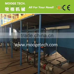 Waste Water Treatment Plant/effluent Treatment Plant thumbnail-3