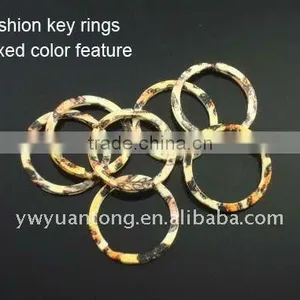 Spray Painting Iron Key Rings thumbnail-1