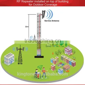 Kingtone Easy Operation Mobile Signal Repeater GSM Amplifier 890~915MHz 935~960MHz Outdoor 900MHz Wireless GSM Repeater thumbnail-6