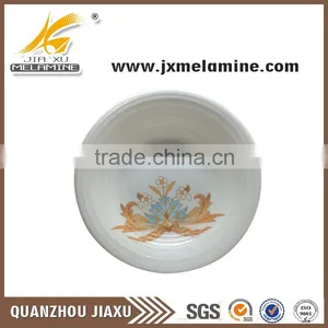 China Products Custom Melamine Dinner Plate High Demand Products in Market thumbnail-1