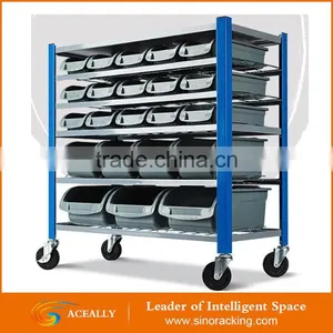 2017 Rivet Mobile Rack With Wheels Storage Bin Unit From China thumbnail-5