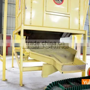 Efficient Complete 2T/H to 2.5T/H Wood Pellet Production Line thumbnail-5