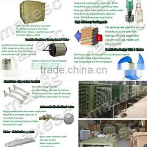 New 20000M3/H Quiet Desert Water Cooler Evaporative Air Conditioner thumbnail-1