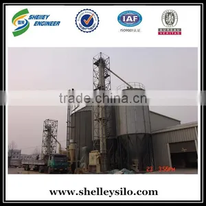 Professional Vertical Bucket Elevator Manufacturer thumbnail-5