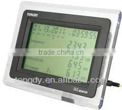 Perfect All in 1 Monitor for CO2,VOC,Temperature,humidity thumbnail-1
