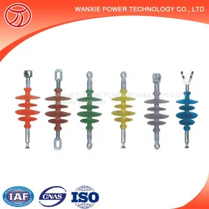 Rod Composite Tension Insulator Quick Delivery thumbnail-1