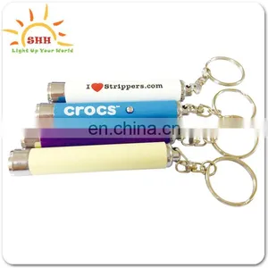 Custom Logo LED Projection Keychain Personalized Design With Full Colors Image Projection for Promotion Gifts thumbnail-3
