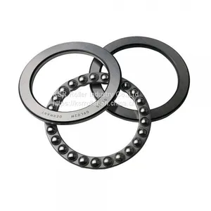 Cylindrical Roller Bearings thumbnail-1