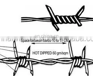 Barbed Wire thumbnail-2