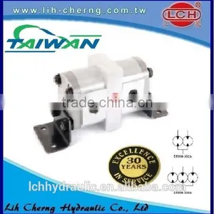 China Supplir Hydraulic Flow Divider thumbnail-3