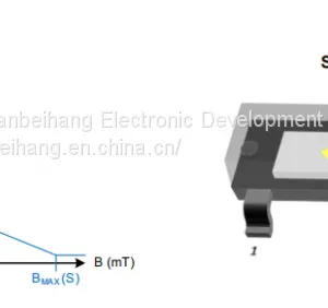DRV5053VAEDBZRQ1 Hall Sensor TI Original Stock thumbnail-2