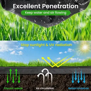 Eco-Friendly Weed Control Mat for Garden, Nursery and Farm Applications thumbnail-1