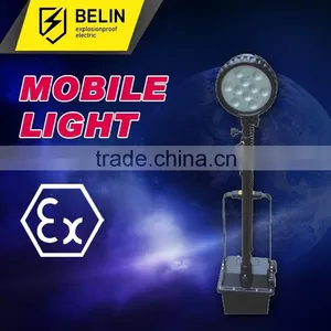 FW6102GF Explosion-proof Floodlight Work Light thumbnail-1