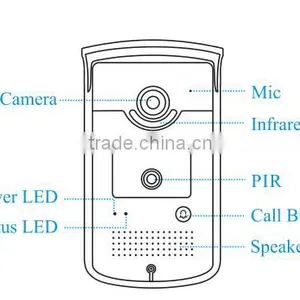 Wifi Video Door Bell Phone App DIY Home Security Alarm Burglar System thumbnail-4