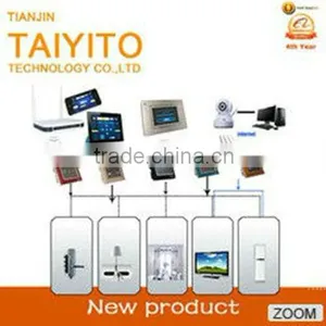 Tainjn Taiyito Wireless Smart Home Lighting Control Solution thumbnail-1
