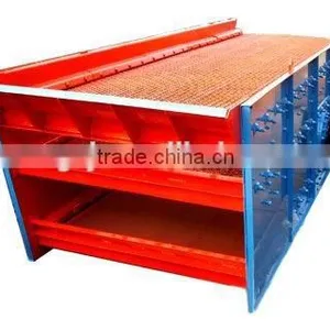2016 CE Approved High Yield Movable Vibrating Screen thumbnail-1