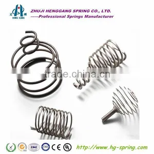 Deformed Springs thumbnail-1