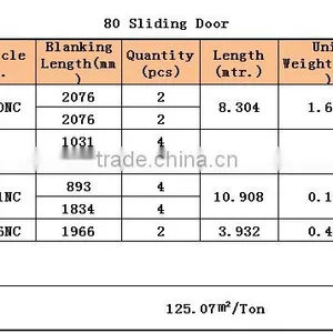 CONCH Sliding Pvc Window thumbnail-2
