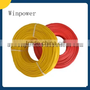 UL1061 26AWG Stranded Copper Electrical Cabling thumbnail-1