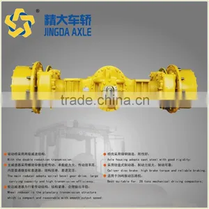 Earth Moving Machinery Spare Parts 3t Wheel Loader Axle 5t Loader Parts Xcmg Xgma Forklift Axle thumbnail-1