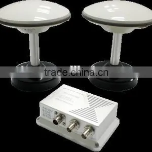 2016 New GPS Positioning and Orientation System Manufacturer thumbnail-1
